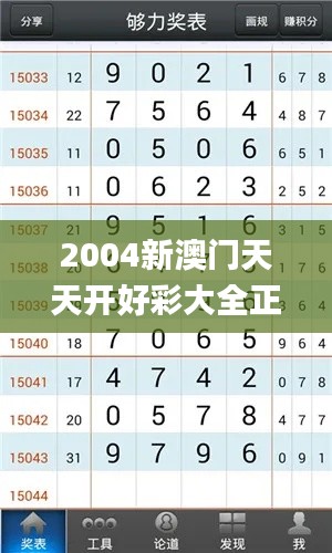 2004新澳门天天开好彩大全正版335期,可靠执行操作方式_KAQ41.854明星版