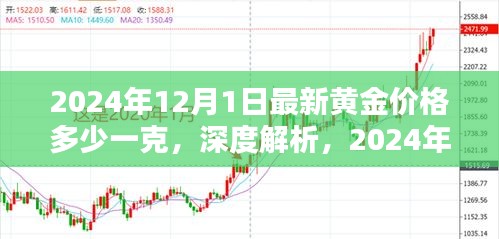 2024年12月1日黄金价格深度解析，最新动向与价值探讨