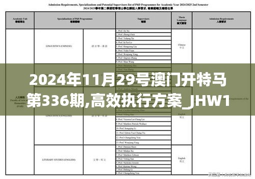 2024年11月29号澳门开特马第336期,高效执行方案_JHW15.990授权版