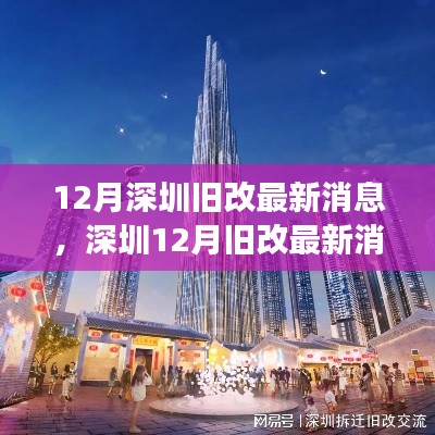 深圳12月旧改最新动态，城市焕新，旧区改造进展神速