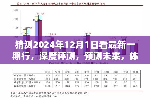 深度评测，预测未来，体验最新一期产品——以2024年12月1日为例