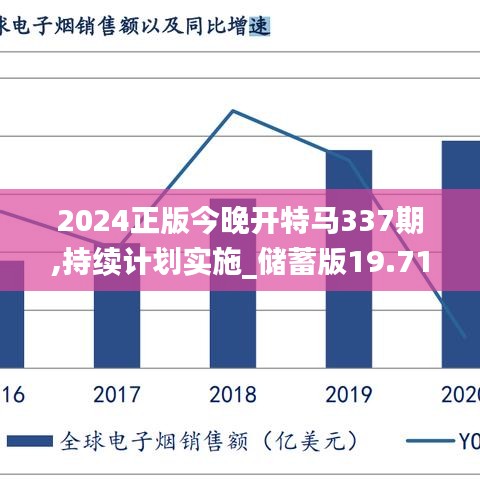 2024正版今晚开特马337期,持续计划实施_储蓄版19.716-4