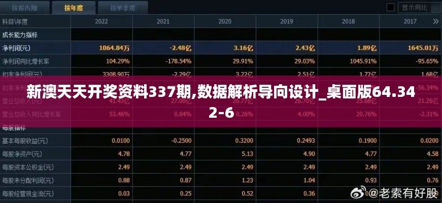 新澳天天开奖资料337期,数据解析导向设计_桌面版64.342-6