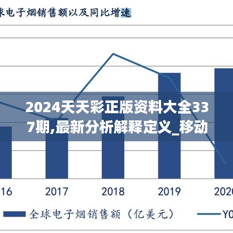 2024天天彩正版资料大全337期,最新分析解释定义_移动版176.258-4