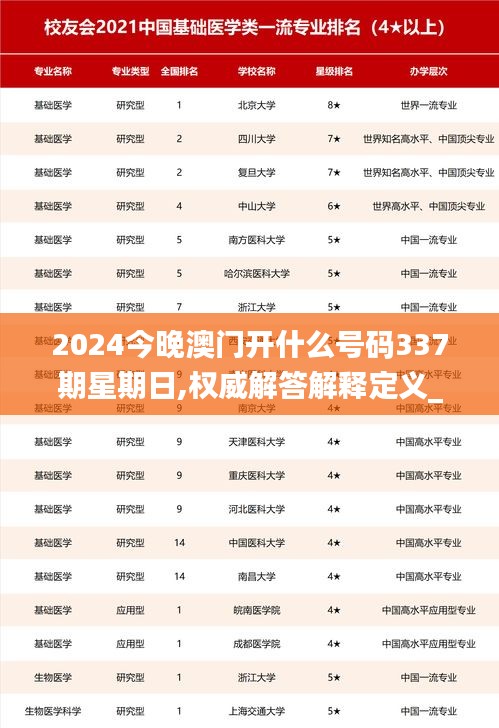 2024今晚澳门开什么号码337期星期日,权威解答解释定义_T44.926-8