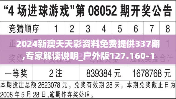 2024新澳天天彩资料免费提供337期,专家解读说明_户外版127.160-1