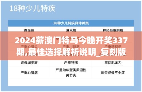 2024薪澳门特马今晚开奖337期,最佳选择解析说明_复刻版177.387-6