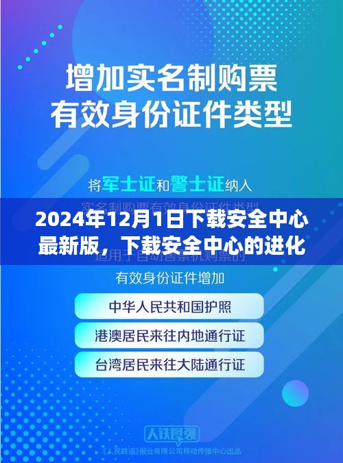 下载安全中心的进化篇章，探索2024年最新版背后的故事与影响