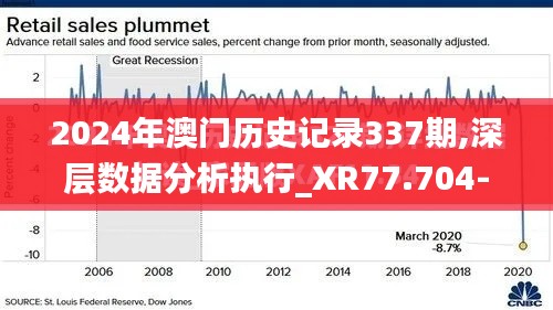 2024年澳门历史记录337期,深层数据分析执行_XR77.704-2