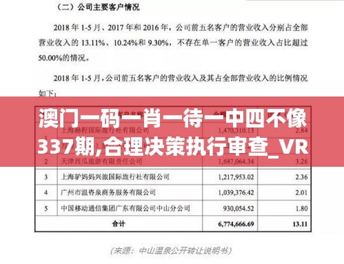 澳门一码一肖一待一中四不像337期,合理决策执行审查_VR版79.719-1