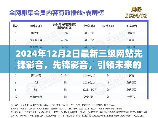 先锋影音，引领未来的三级网站视听盛宴（2024年最新版）