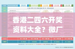 香港二四六开奖资料大全？微厂一,迅速落实计划解答_eShop11.437-3