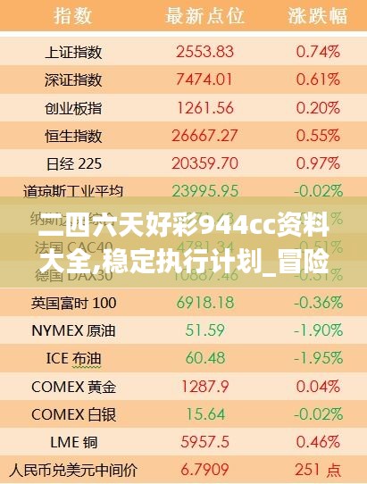 二四六天好彩944cc资料大全,稳定执行计划_冒险款63.606-3