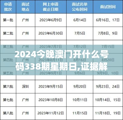 2024今晚澳门开什么号码338期星期日,证据解答解释落实_高级版84.788-6