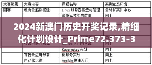 2024新澳门历史开奖记录,精细化计划设计_Prime72.373-3