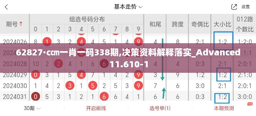 62827·c㎝一肖一码338期,决策资料解释落实_Advanced11.610-1