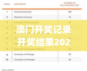 澳门开奖记录开奖结果2024338期,广泛的解释落实方法分析_特别版79.225-8