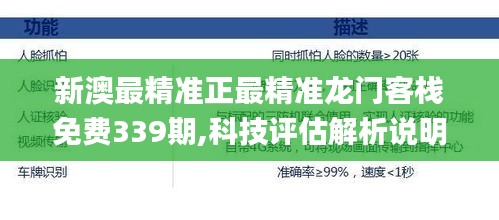 新澳最精准正最精准龙门客栈免费339期,科技评估解析说明_M版35.998-6