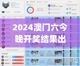 2024澳门六今晚开奖结果出来,迅捷解答问题处理_VR93.150-2