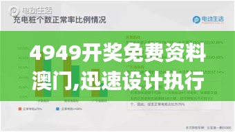 4949开奖免费资料澳门,迅速设计执行方案_AR版41.594-2