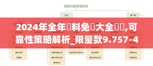 2024年全年資料免費大全優勢,可靠性策略解析_限量款9.757-4