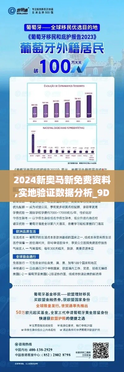 2024新奥马新免费资料,实地验证数据分析_9DM98.407-7