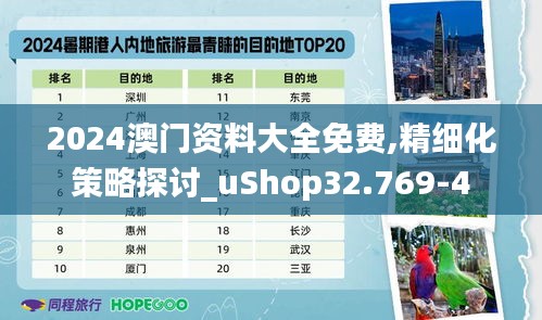 2024澳门资料大全免费,精细化策略探讨_uShop32.769-4