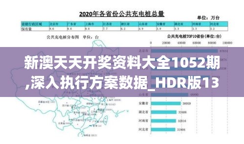 新澳天天开奖资料大全1052期,深入执行方案数据_HDR版13.664-1