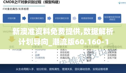 新澳准资料免费提供,数据解析计划导向_潮流版60.160-1