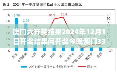 澳门六开奖结果2024年12月1日开奖结果问开奖今晚澳门339期,实地数据评估解析_桌面版11.649-2