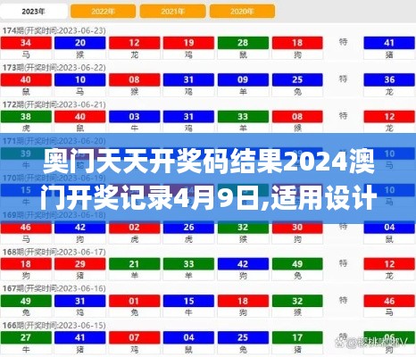 奥门天天开奖码结果2024澳门开奖记录4月9日,适用设计解析策略_Nexus67.306-4