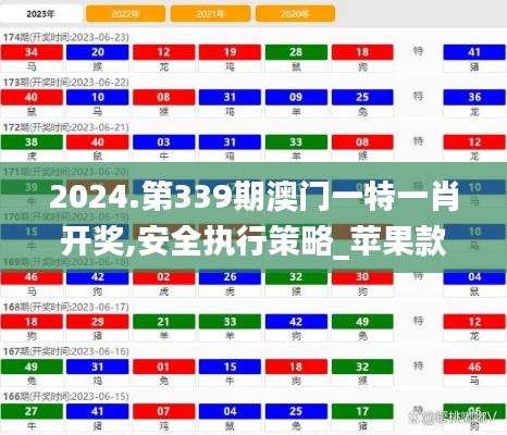 2024.第339期澳门一特一肖开奖,安全执行策略_苹果款88.124-6