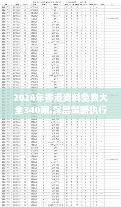 2024年香港资料免费大全340期,深层策略执行数据_S41.642-6