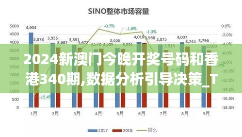 2024新澳门今晚开奖号码和香港340期,数据分析引导决策_T57.405-7