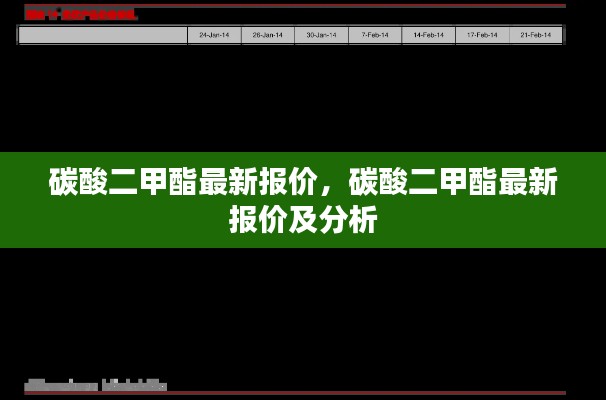 碳酸二甲酯最新报价及分析动态