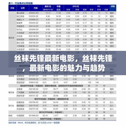 丝袜先锋，最新电影的魅力、趋势与潮流前沿