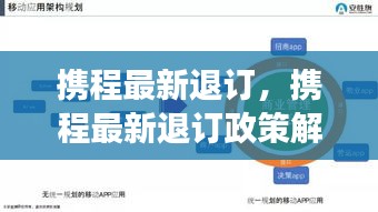 携程最新退订政策解析，灵活应对变化以提升用户体验