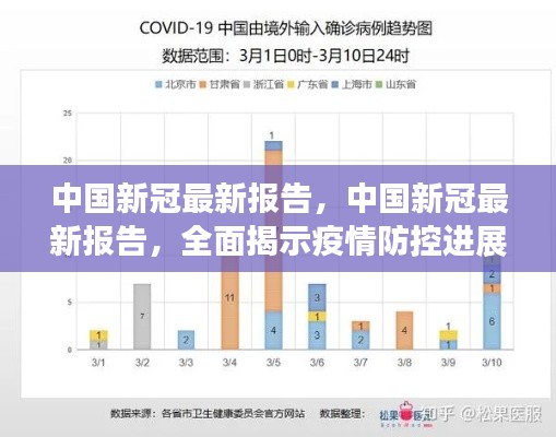 中国新冠疫情最新报告，进展、应对策略全面揭示