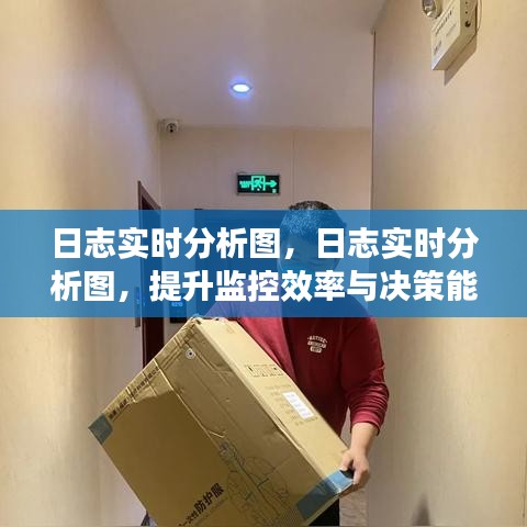 日志实时分析图，提升监控效率与决策能力的核心工具