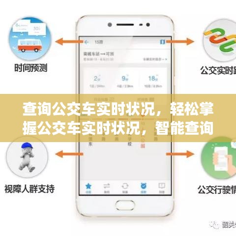 智能查询系统，轻松掌握公交车实时状况，助力便捷出行