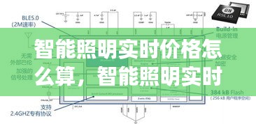 智能照明实时价格计算方法详解，一步步解析计算过程