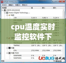 CPU温度实时监控软件下载指南，保障电脑稳定运行的首选工具