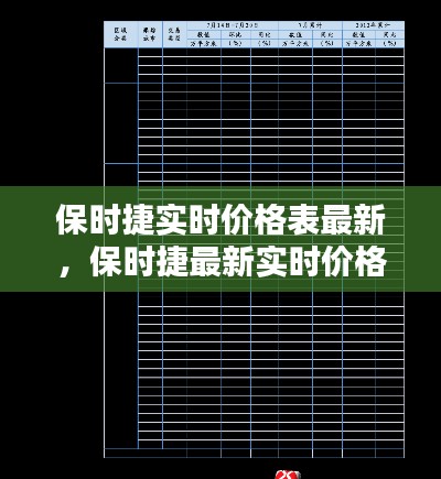 保时捷最新实时价格表及分析概览