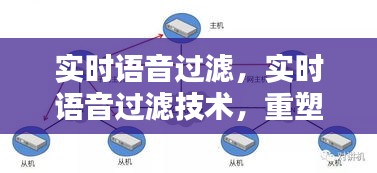 实时语音过滤技术，重塑通信体验的新里程碑