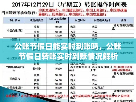 公账节假日转账实时到账情况解析，能否实时到账？