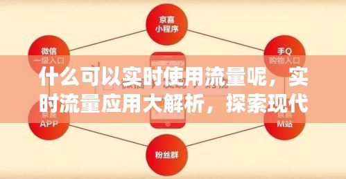 实时流量应用探索，现代生活中的实时使用场景解析