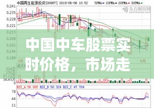 中国中车股票实时价格及市场走势分析与投资洞察