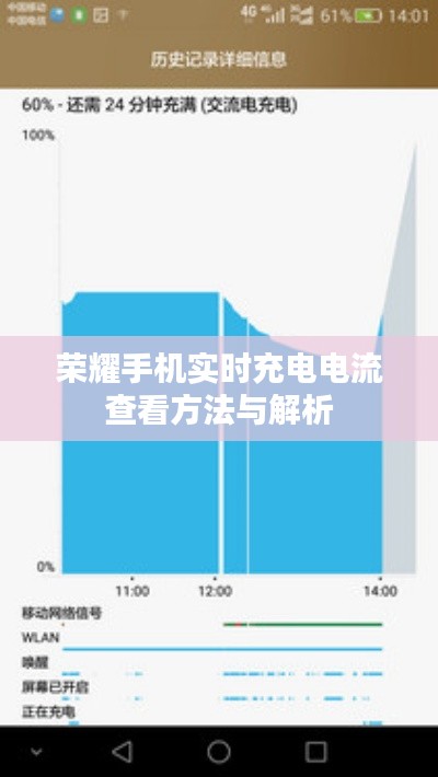 荣耀手机实时充电电流查看指南与解析