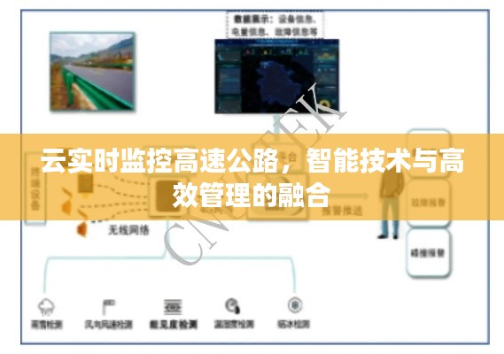 智能监控云系统，高速公路实时管理与智能技术的融合