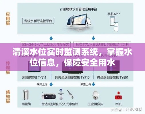 支付方式 第152页